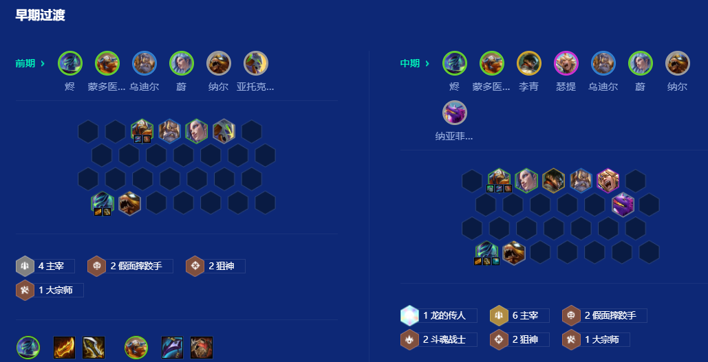 金铲铲之战主宰烬怎么玩 金铲铲之战主宰烬怎么玩
