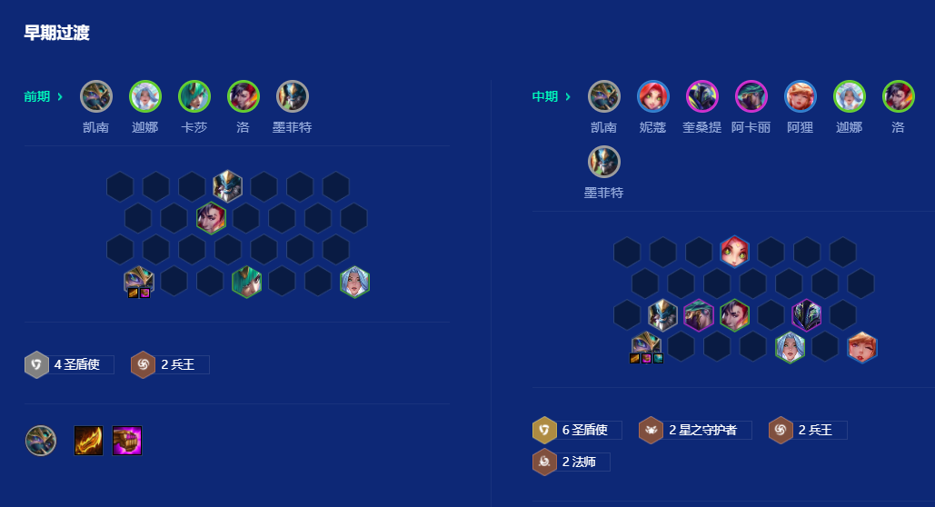 金铲铲之战九千伏特凯南怎么玩