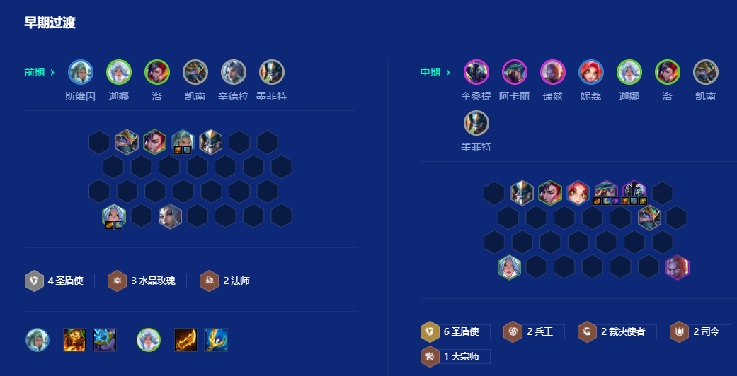 金铲铲之战s15圣盾阿卡丽怎么玩