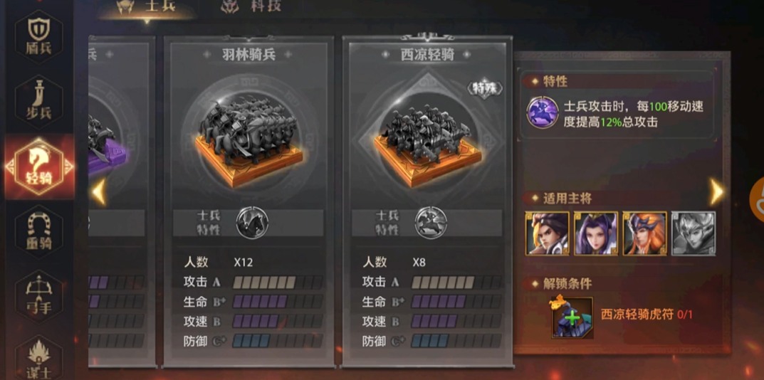 少年三国志零阵容光环怎么搭配 少年三国志零阵容光环怎么搭配