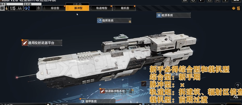 无尽的拉格朗日kccpv2.0载机怎么加点