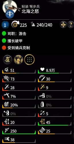 全战三国孔融的兵种强吗