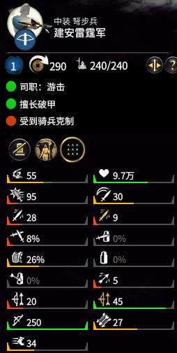 全战三国孔融的兵种强吗