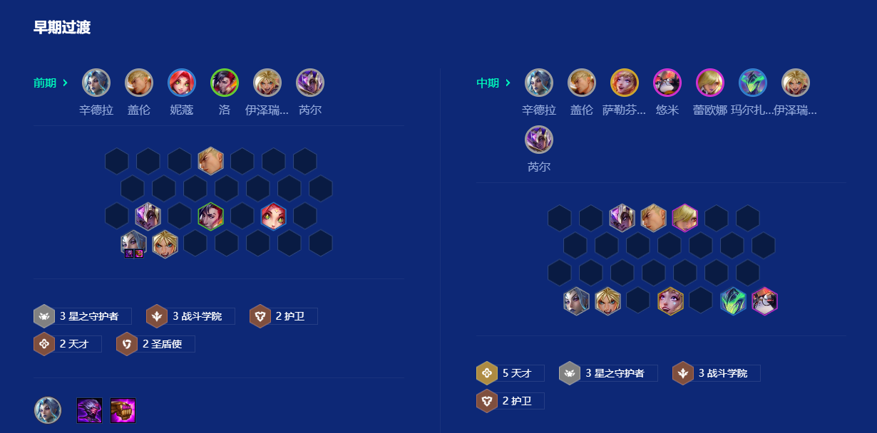金铲铲之战混沌渐起辛德拉怎么玩 金铲铲之战混沌渐起辛德拉怎么玩
