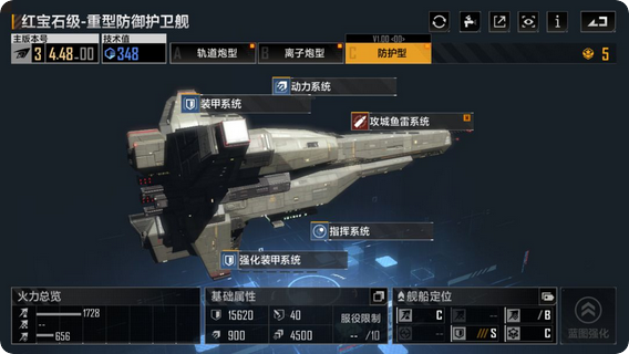 无尽的拉格朗日红宝石护卫舰怎么样