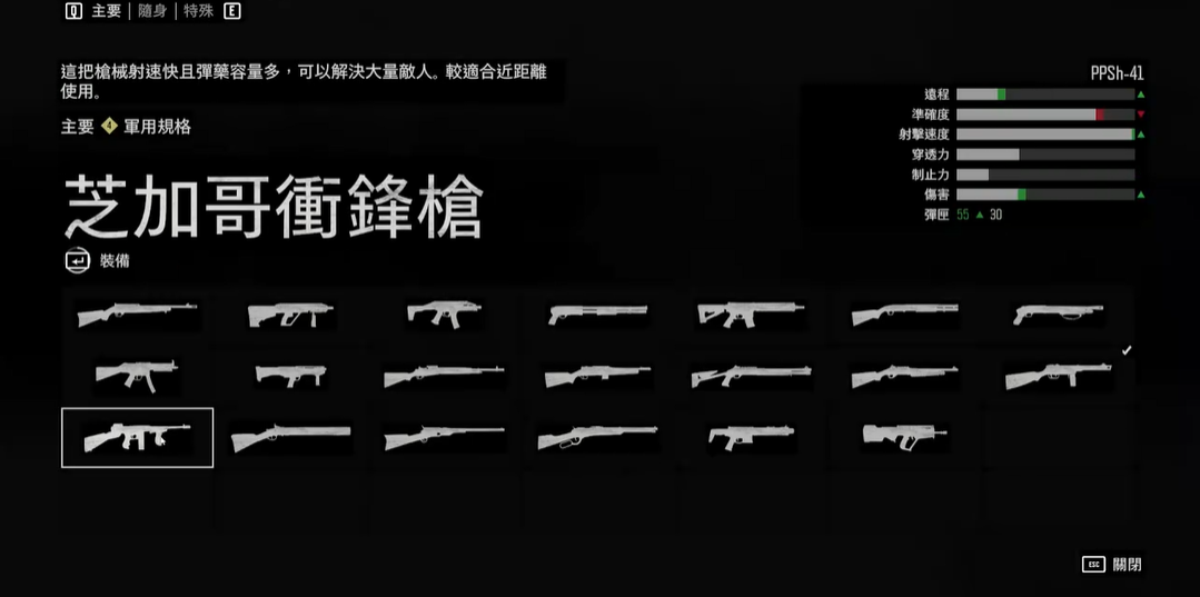 ​往日不再暴走潮武器推荐哪些