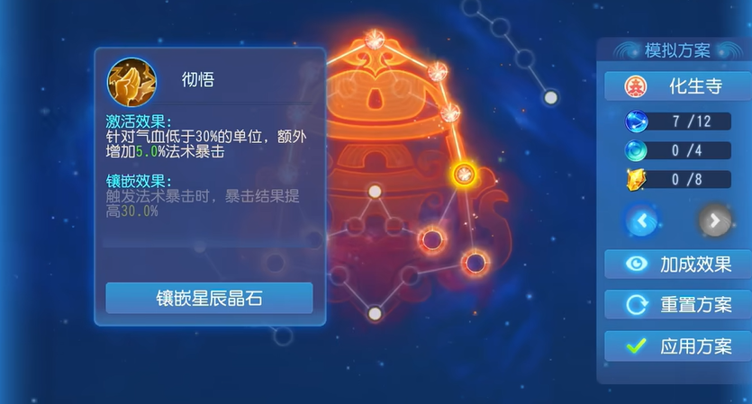 梦幻西游手游化生寺突破有什么影响