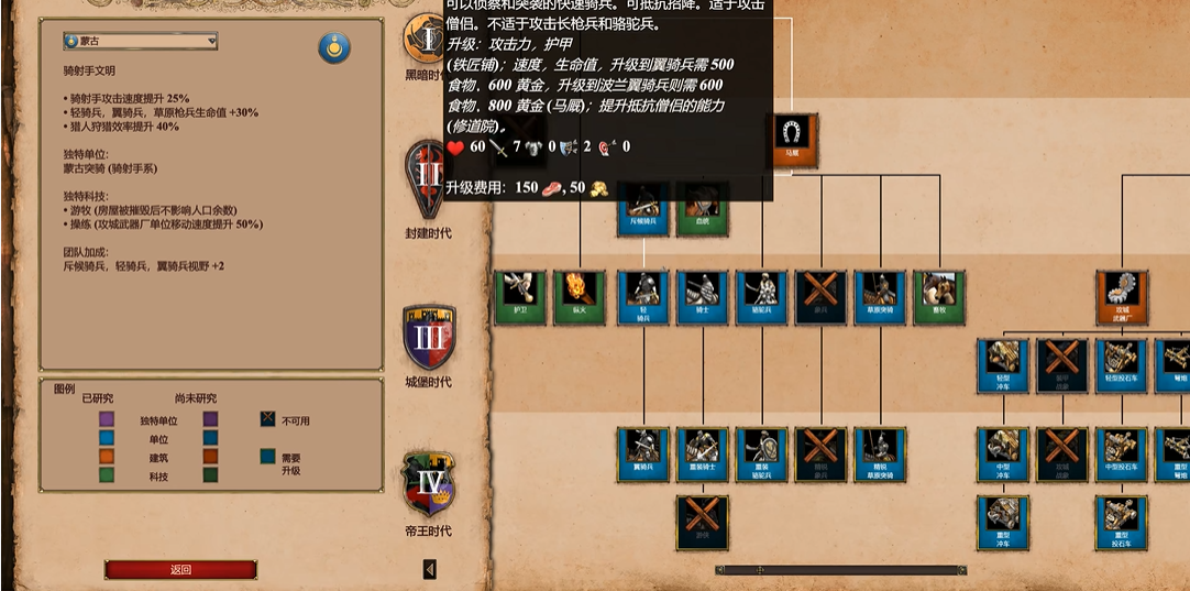 帝国时代2失落帝国最强兵种是谁