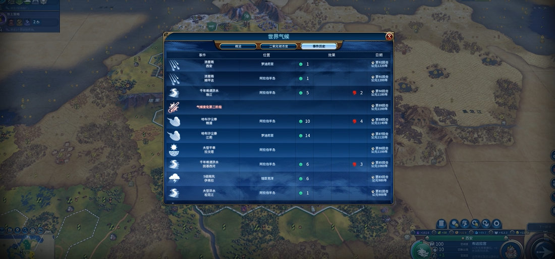 文明6陨石撞地球怎么触发