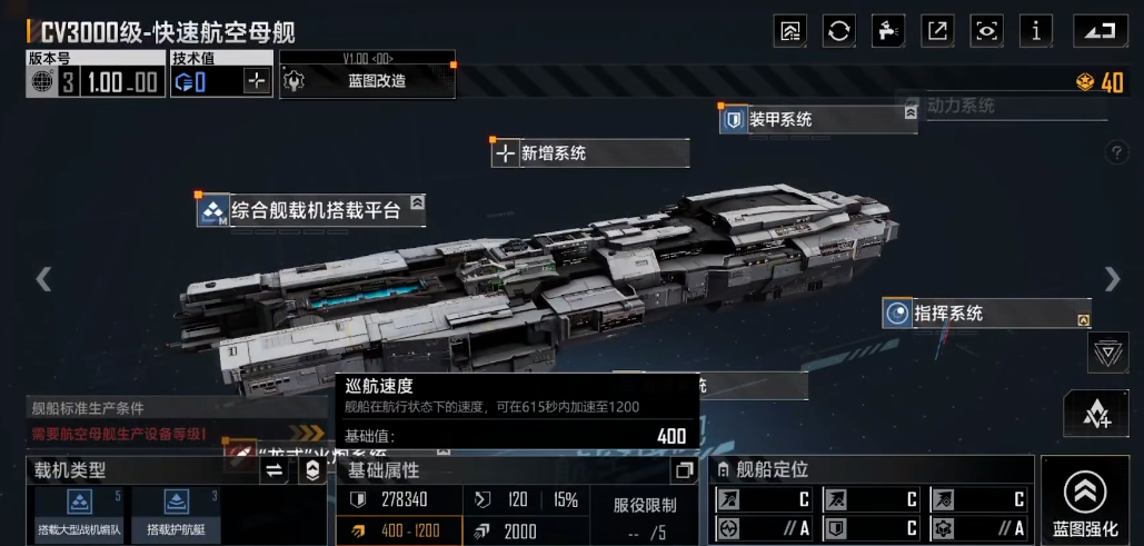 无尽的拉格朗日舰船速度有啥用