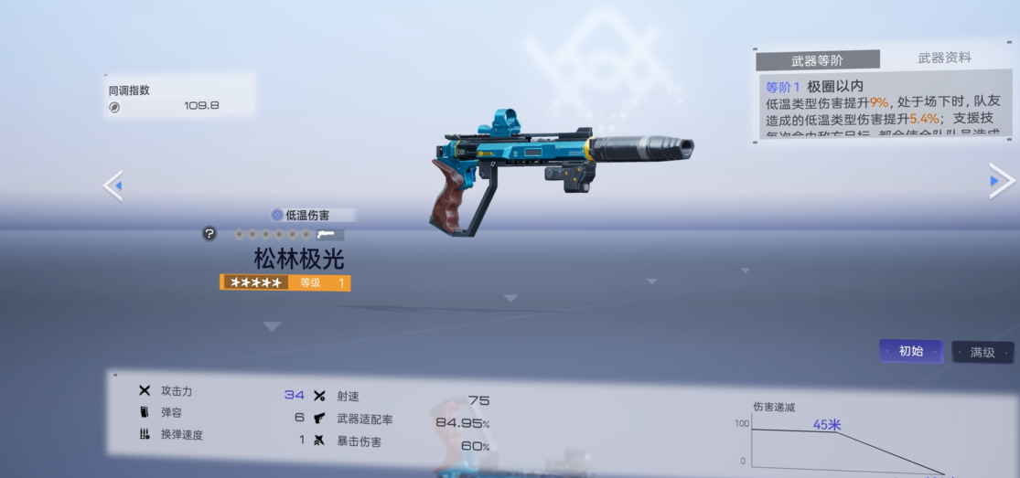 尘白禁区安卡希雅武器推荐什么