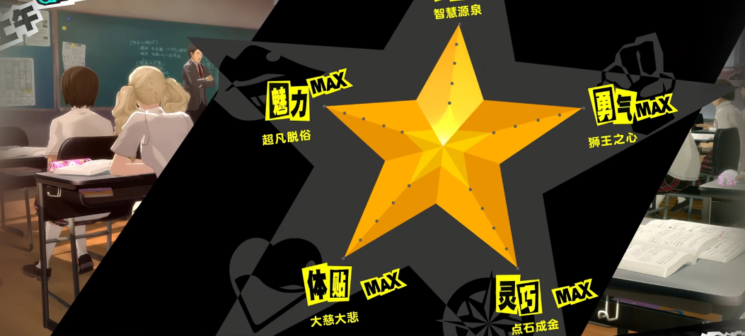 女神异闻录5游戏怎么玩