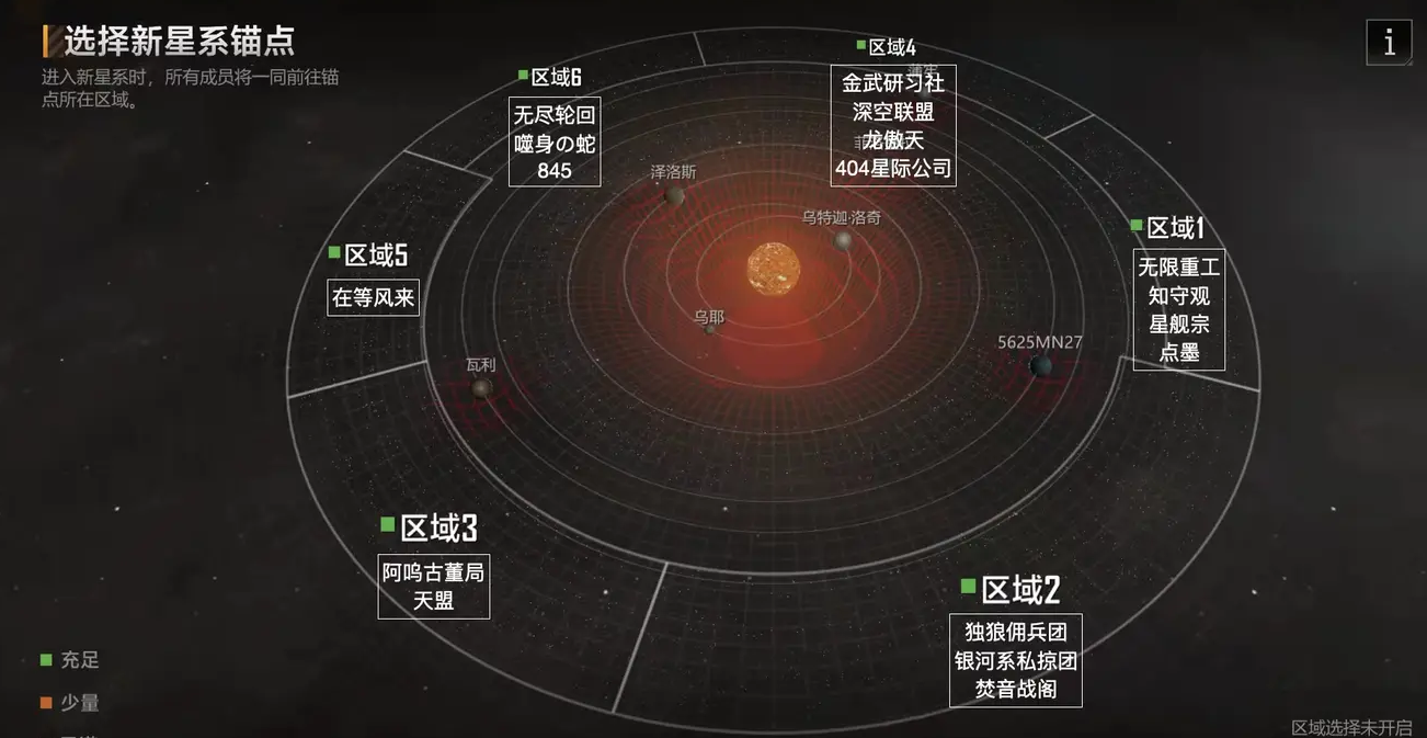 无尽的拉格朗日坐标怎么发