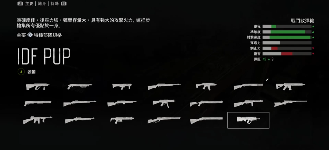 往日不再暴走潮武器推荐哪些