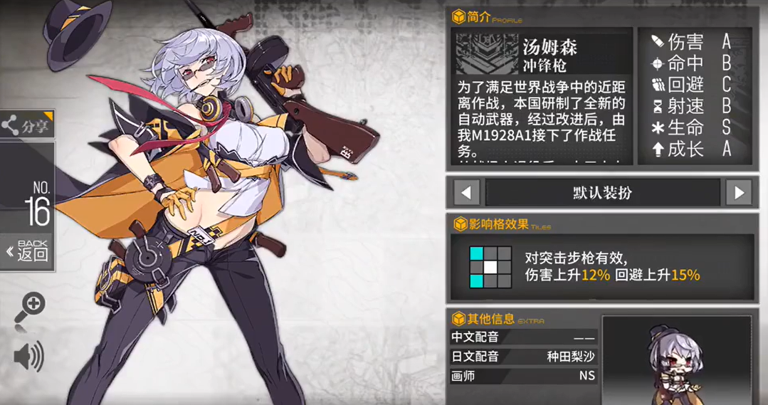 少女前线ak12和an94阵容怎么搭配