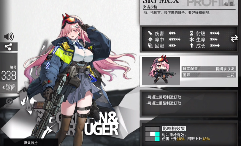 ​少女前线sigmcx怎么样