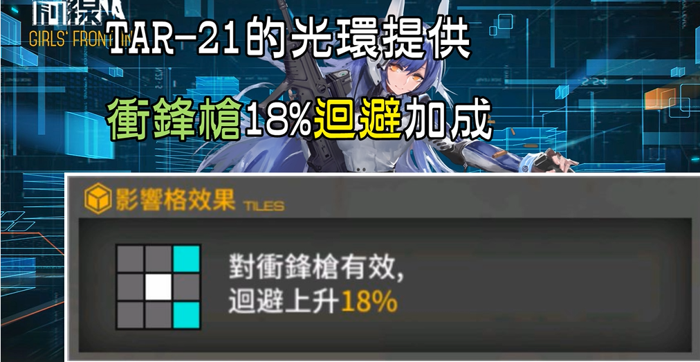 ​少女前线tar21心智怎么升级