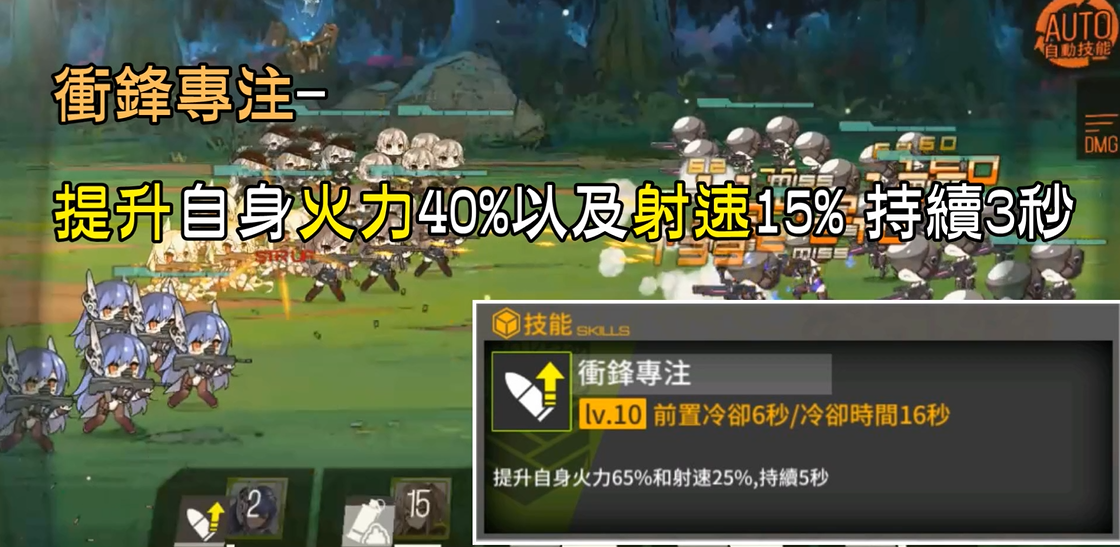 少女前线tar21心智怎么升级