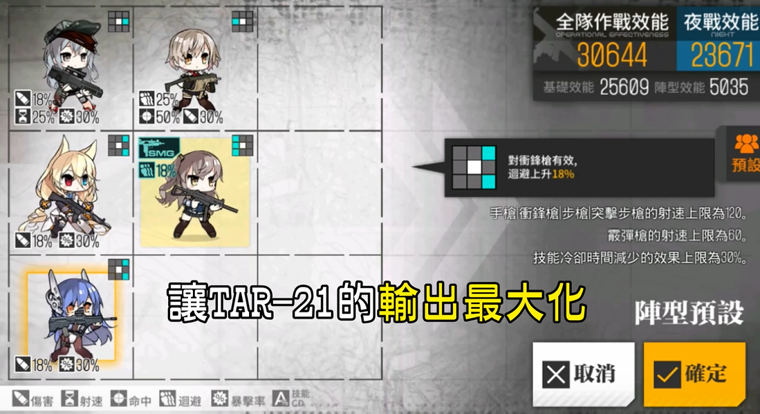 少女前线tar21心智怎么升级