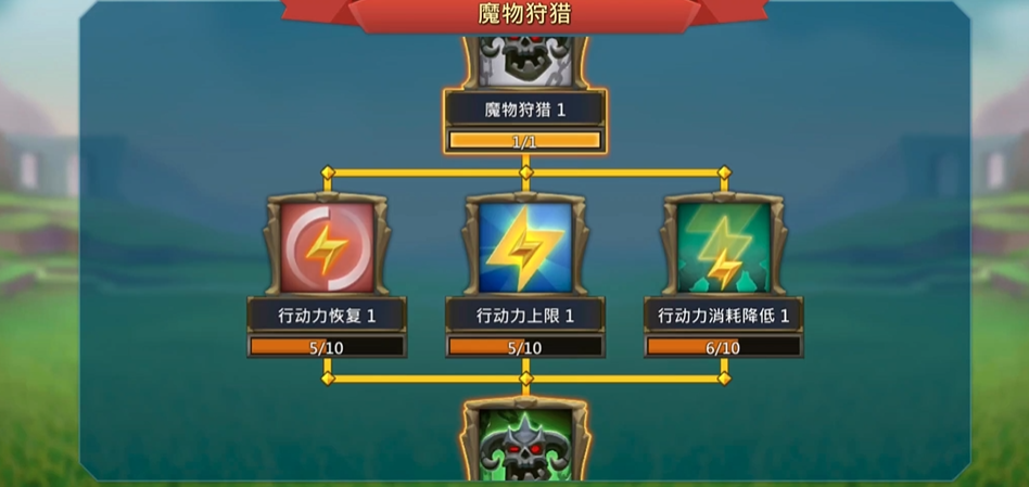 ​王国纪元魔物狩猎研发所需秘典是什么