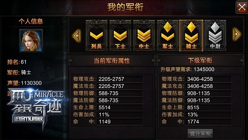 ​全民奇迹军衔提升主要需求什么