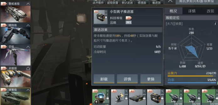 第二银河斯瓦罗斯共和国怎么玩