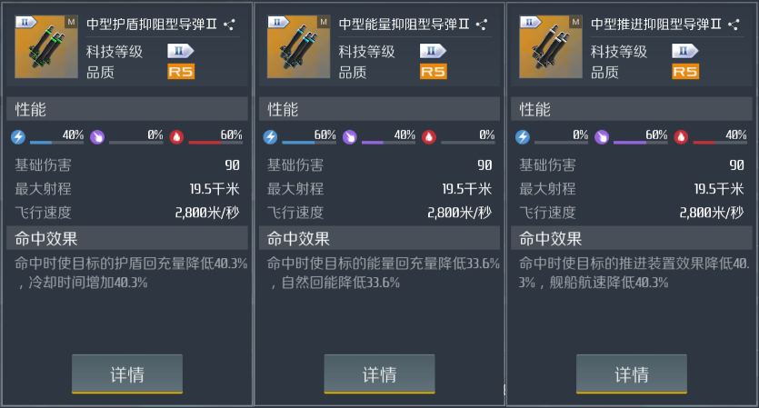 第二银河军团活动怎么做