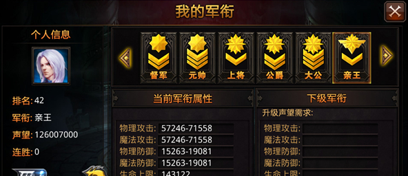 全民奇迹2怎么卖东西