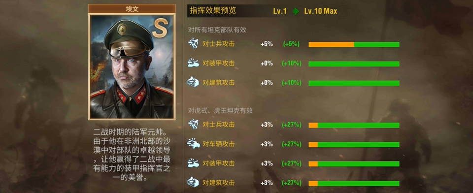 二战风云2怎么派遣军官