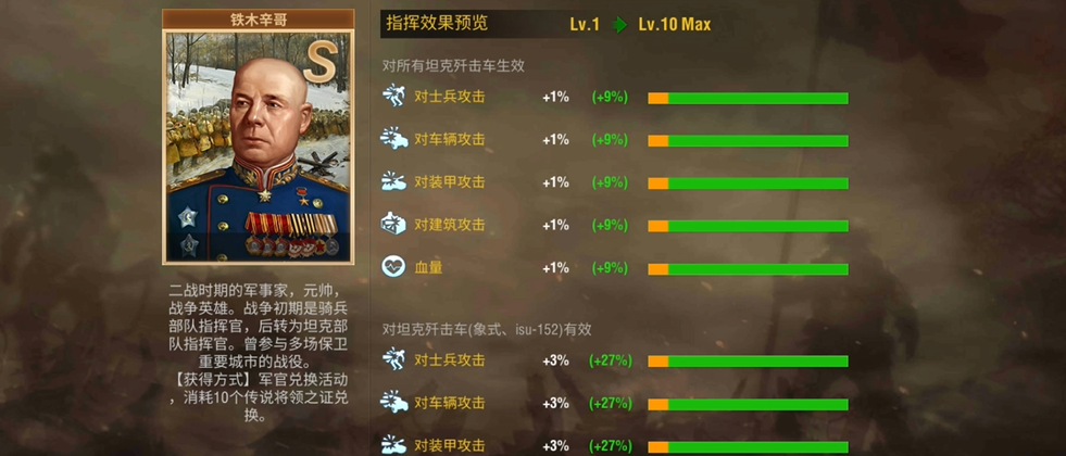 二战风云2怎么派遣军官