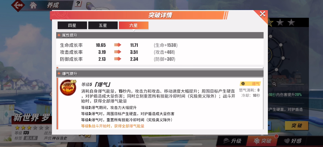 航海王热血航线罗值得培养吗