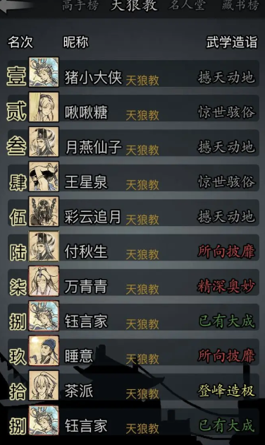 放置江湖太玄功适合哪个门派