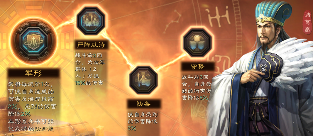 三国志战略版诸葛亮带什么兵书