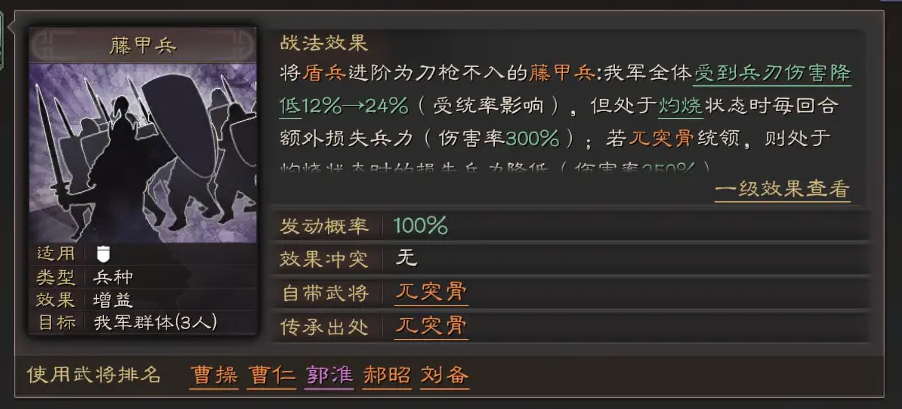 ​三国志战略版司马盾藤甲如何克制