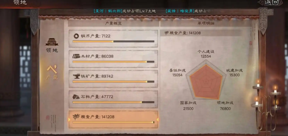 ​三国志战略版领地有什么用