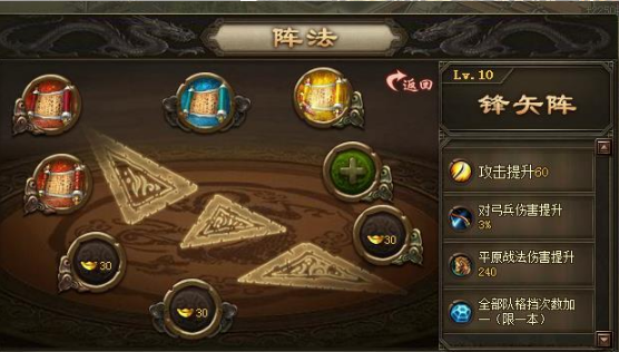 攻城掠地249最低配怎么过