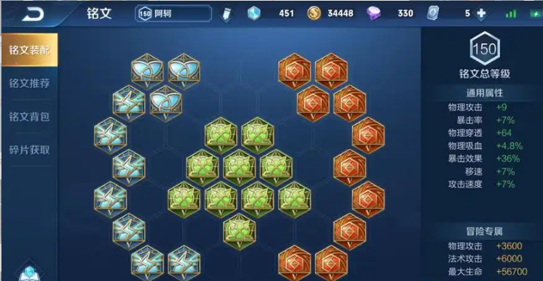 王者荣耀阿珂铭文出装全解析 暗影刺客的致命密码