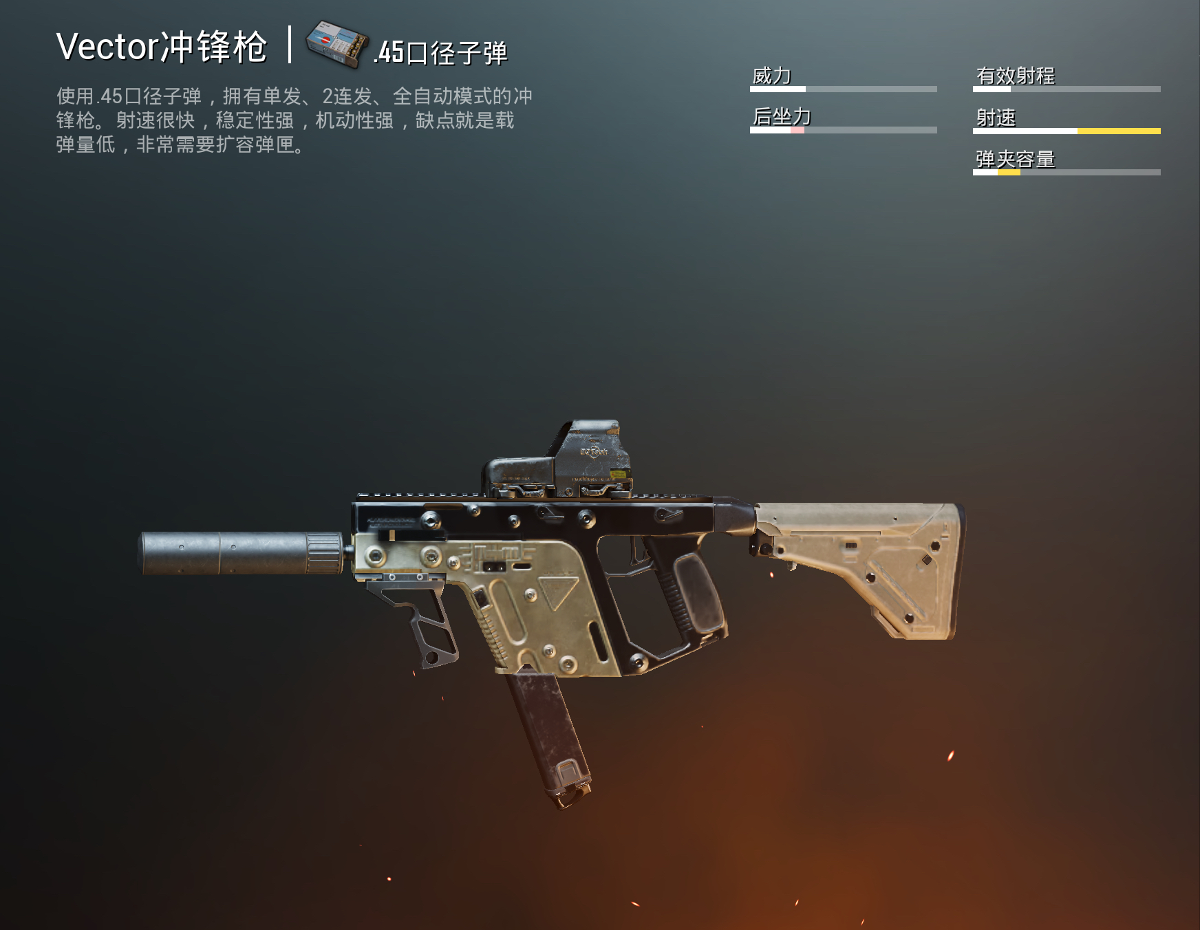 绝地求生用什么武器好