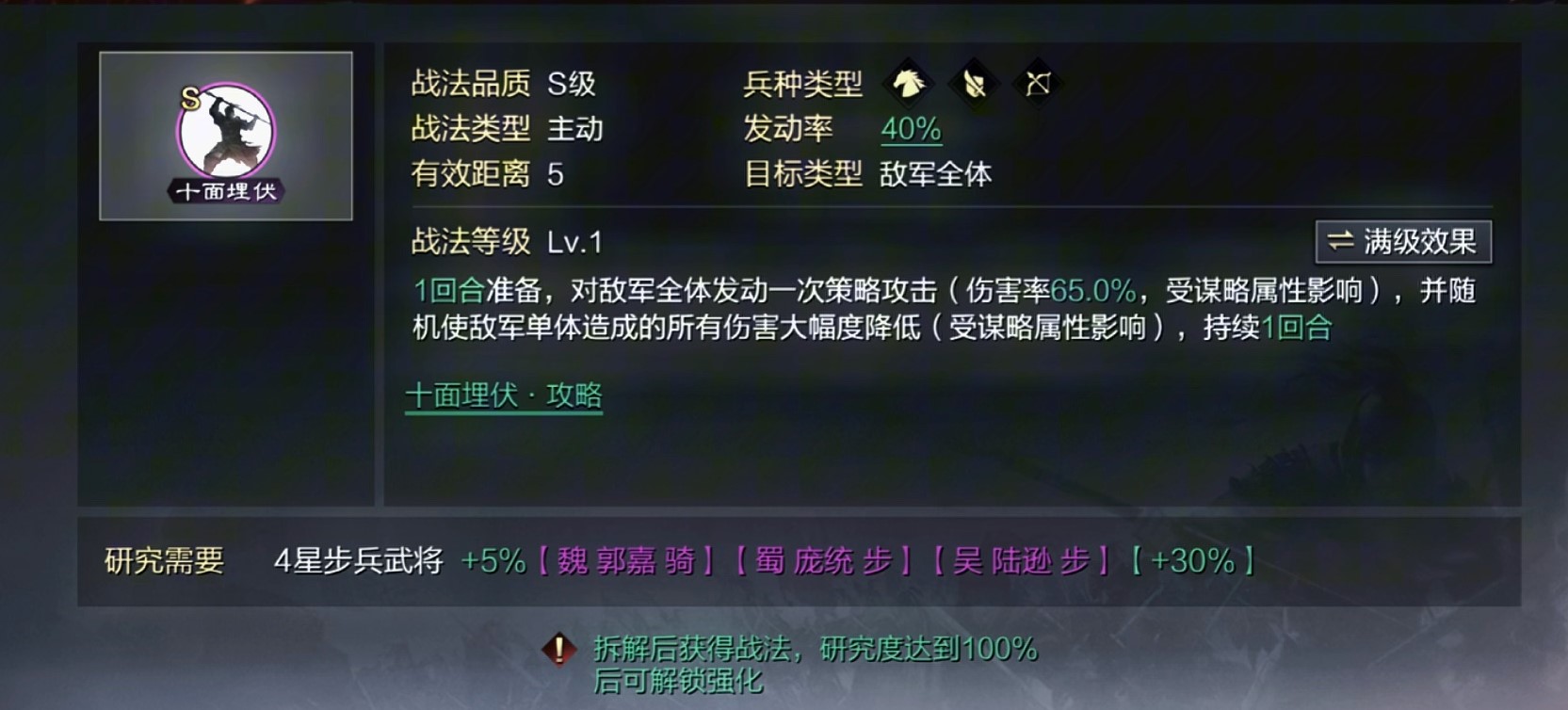 率土之滨马良钟会审配用什么过 率土之滨马良钟会审配用什么过