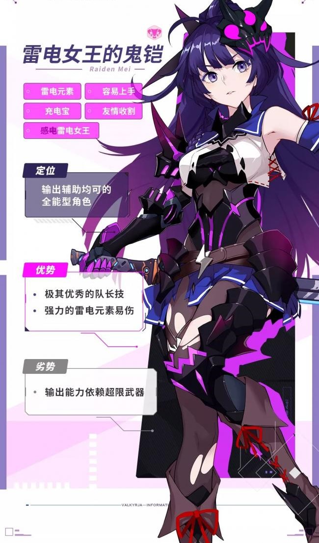 崩坏3自选s女武神有哪些