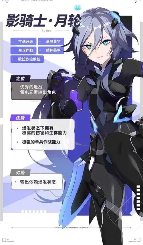 ​崩坏3自选s女武神有哪些