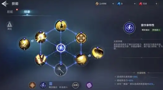无神之界pvp战力怎么提升 无神之界pvp战力怎么提升
