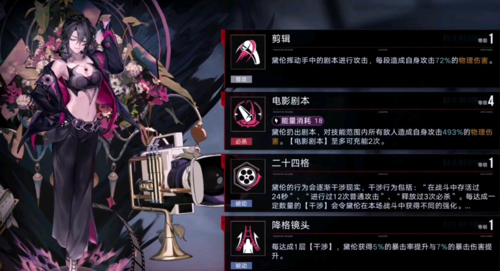 无期迷途安吉尔有什么特征 无期迷途安吉尔有什么特征