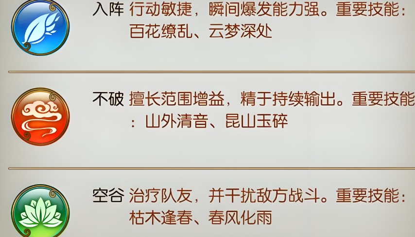 诛仙手游云梦什么技能加血