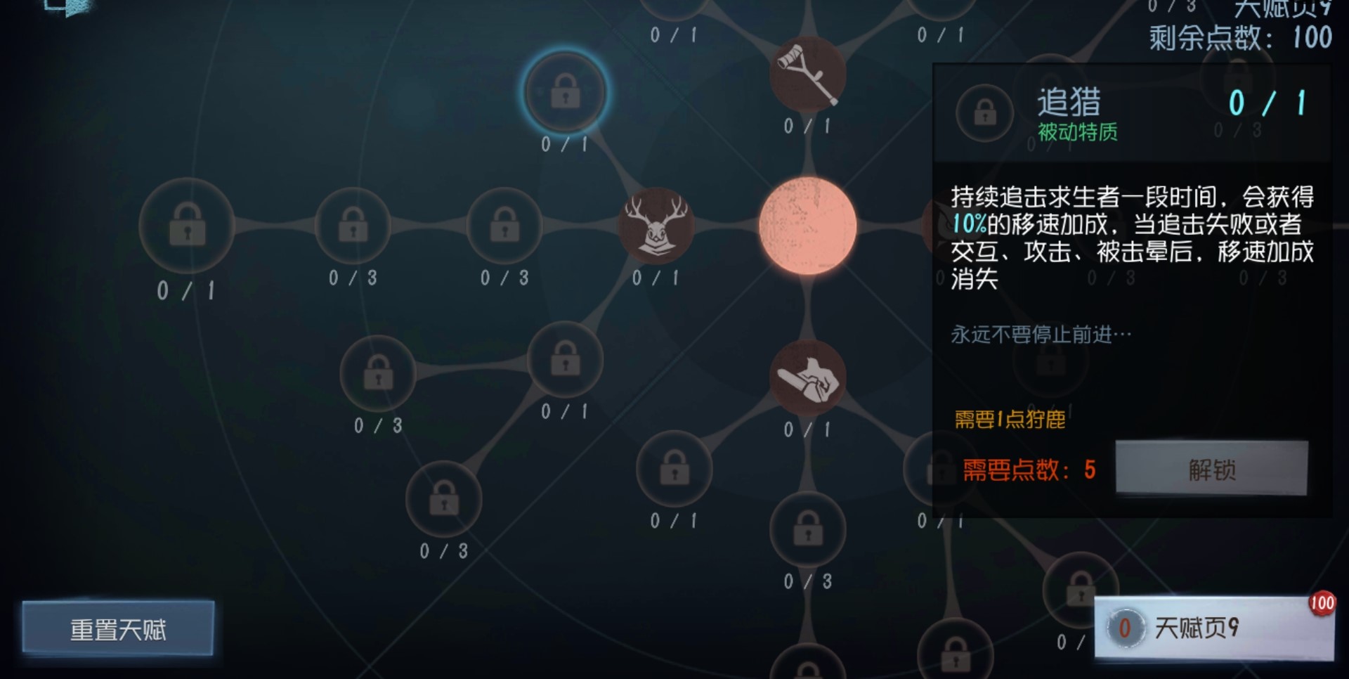 第五人格监管者终极天赋怎么点 第五人格监管者终极天赋怎么点