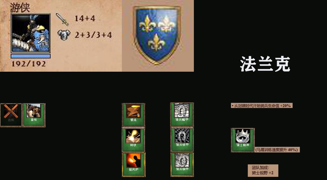 帝国时代2怎么生产士兵