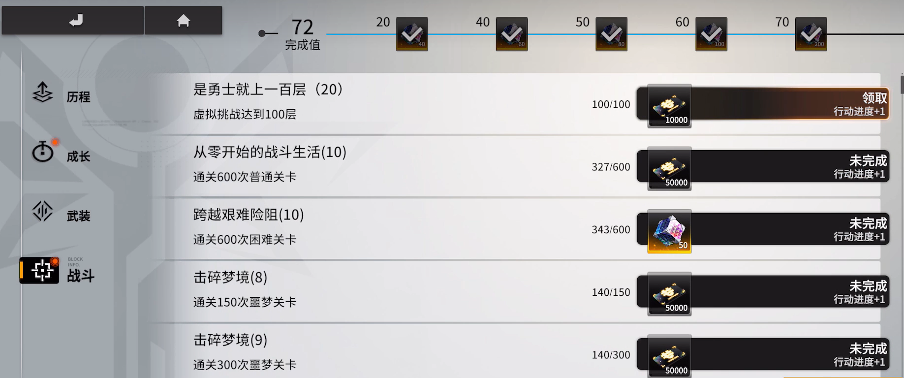 终末阵线怎么加信赖值