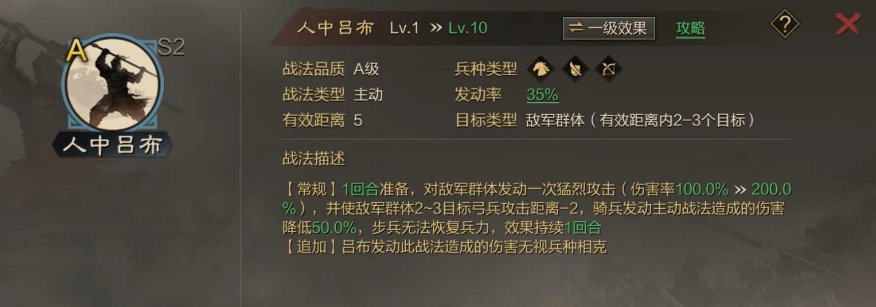 率土之滨吕布开荒带什么技能