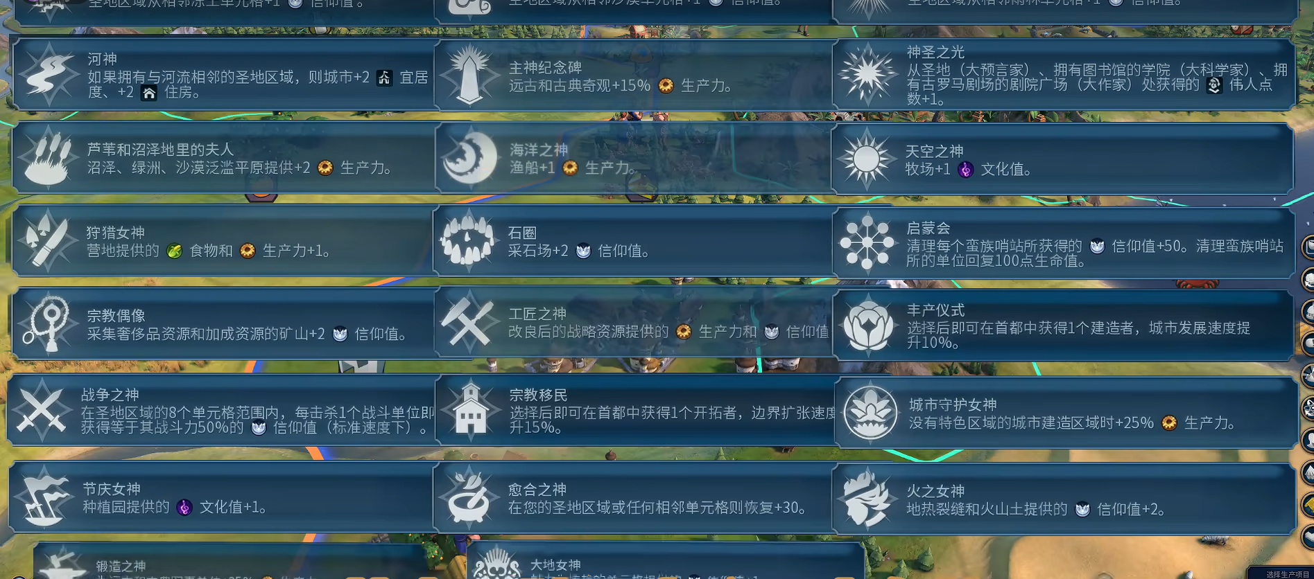文明6万神殿有什么用