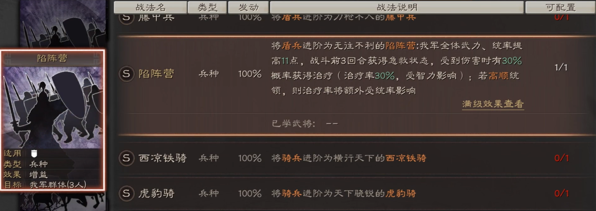 三国志战略版陷阵营用什么代替